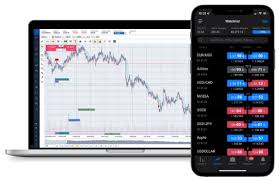 PoloTrade365 Review – Taking Beginners on a Great Trading Journey