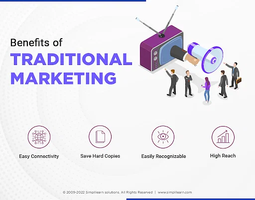 Why Traditional Marketing Is Still Important