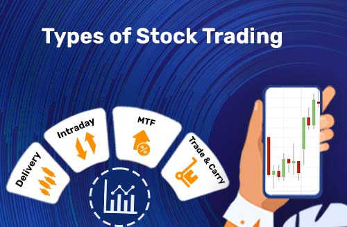 Different Types of Trading in the Stock Market in India